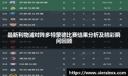 最新利物浦对阵多特蒙德比赛结果分析及精彩瞬间回顾